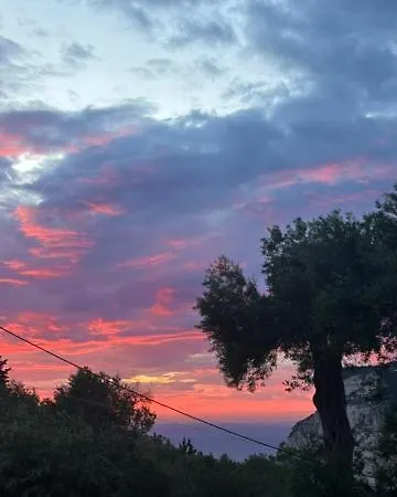 Loukas House Paxos *