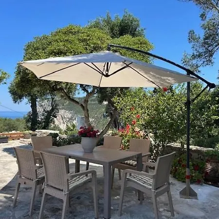 Loukas House Paxos *